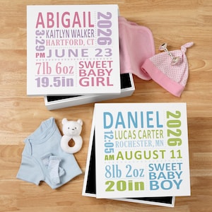 Personalized Keepsake Box for New Baby - Memento Storage - Memories Box -Nursery Décor - For the New Parents - Available in Blue or Pink