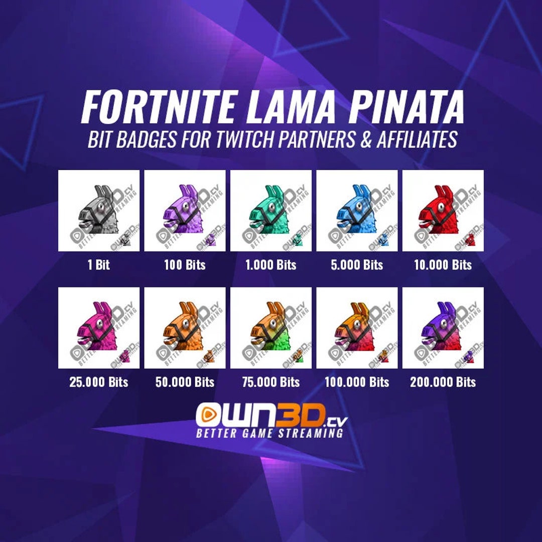 Lama Pinata Bit Badges - Etsy