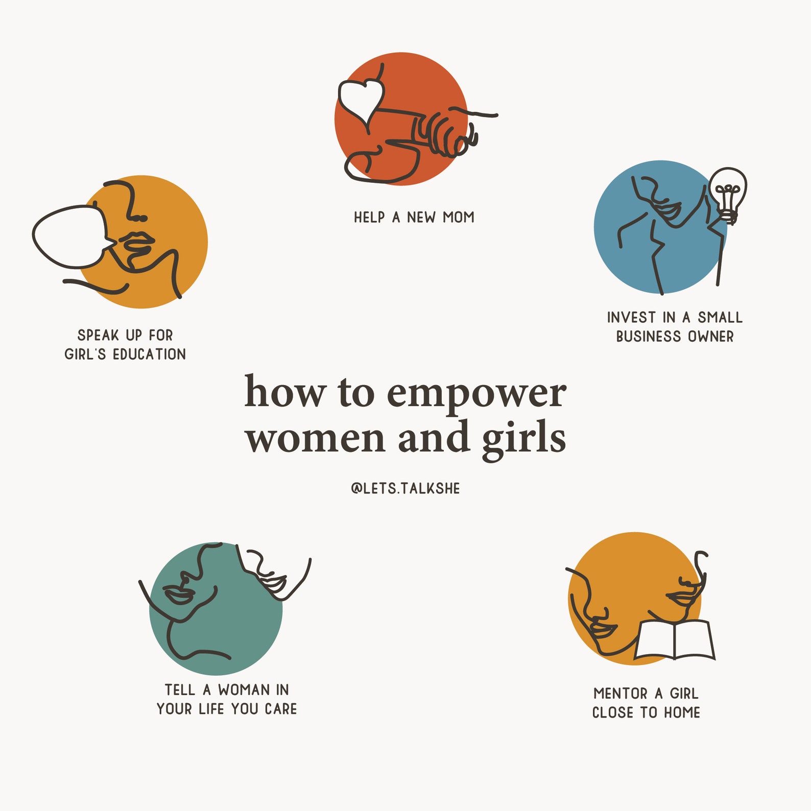 24. Body Positivity: A Visual Statement - tjwczlb