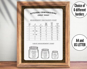 Kitchen Conversion Chart - A4 and US Letter - Kitchen Conversions Printable PDF