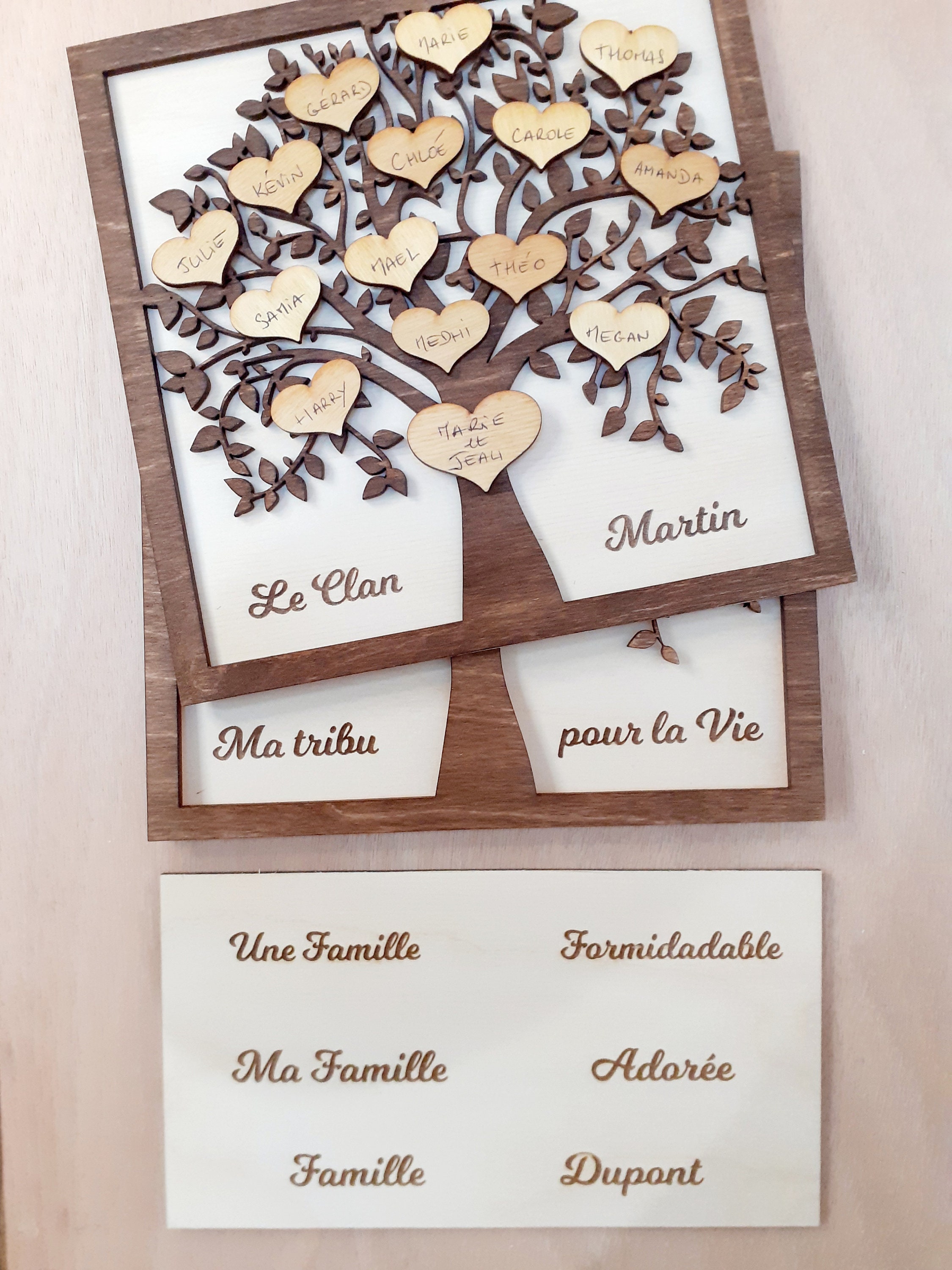 Plaque Famille Personnalisée - Cadeau Original Anniversaire