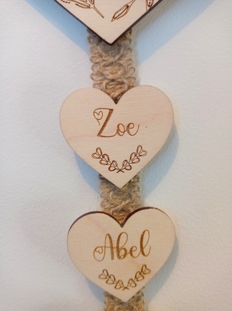 Oma-Schild kleine Herzen, personalisiertes Stammbaumschild, Familiennamenschild, Großmuttertag, Oma-Geschenk Bild 4