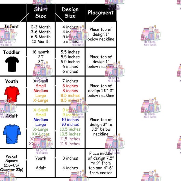 HTV Sizing Chart