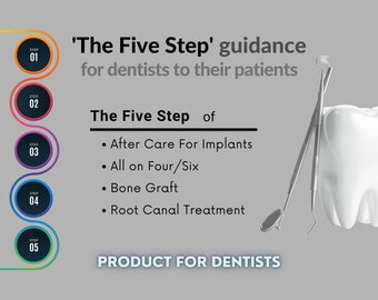 The five step dentist guidance for mouth care advice kit for dental health tips after treatments  suggestion to give patients png flyer