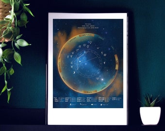 Personalized Natal Chart Poster: Astrology Gift, Zodiac Star Map (Digital Download 11x14&quot; )