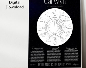 Personalized Starry Night Birth Chart: Natal Astrology Gift (Digital Download 18x24)