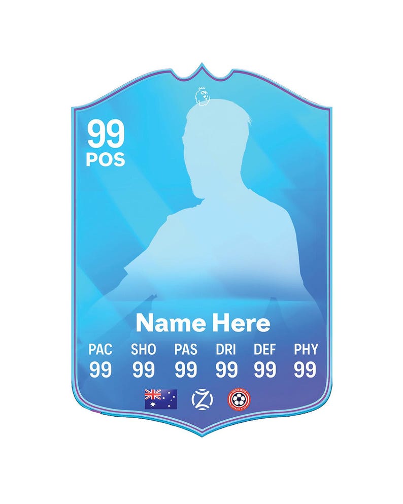 Personalized FIFA Ultimate Team EA FC26 Card Football Soccer - Premier ...