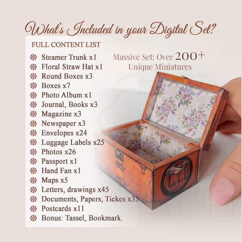 1:12 scale Victorian dollhouse miniature ephemera and accessory set. This printable digital kit features a vintage steamer trunk, floral photo album, personal journal, and over 200 nostalgic paper treasures. Designed by LittleBethMiniature for vintage dollhouse collectors.