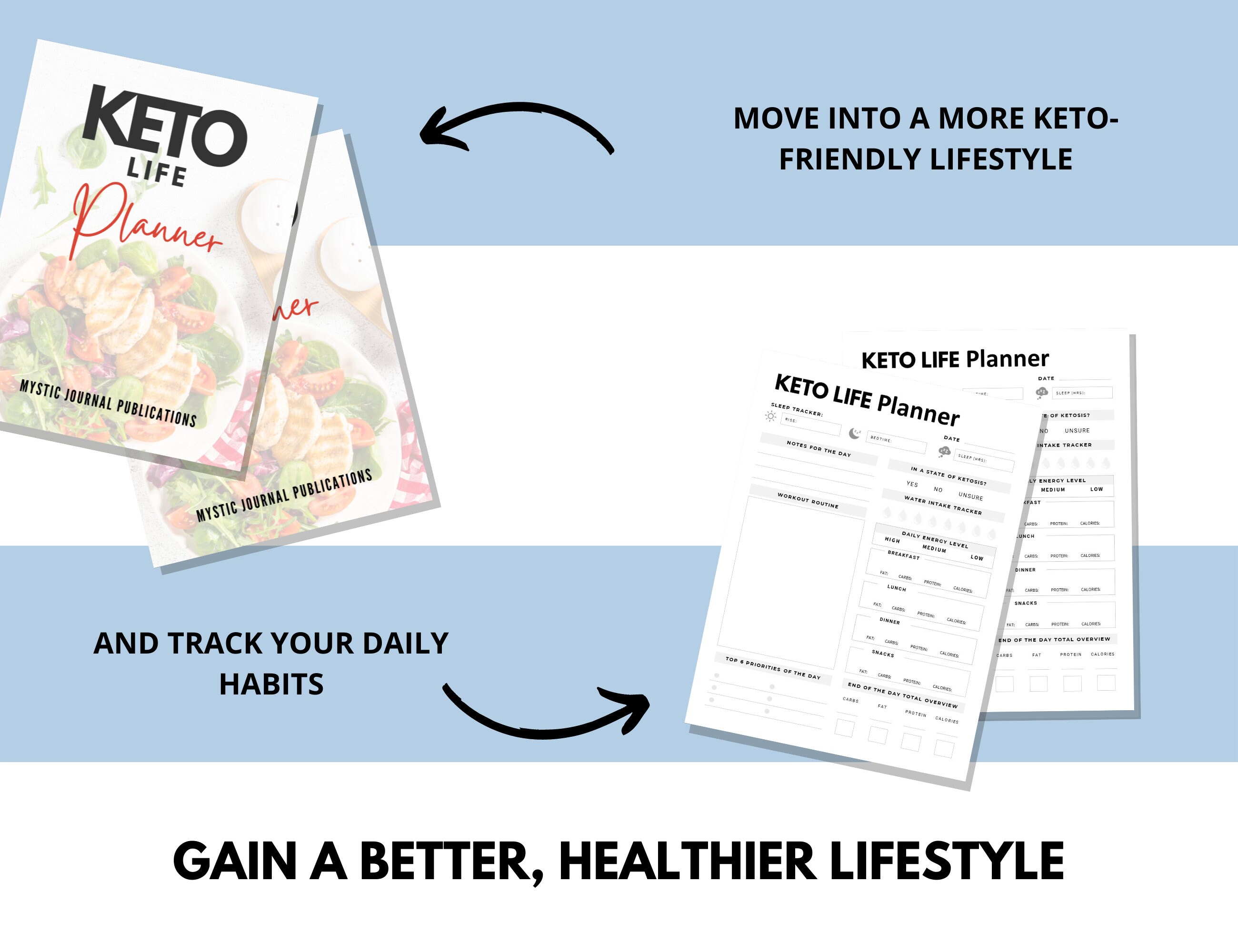 Keto Life Planner Track Sleep Water Intake Ketosis Etsy