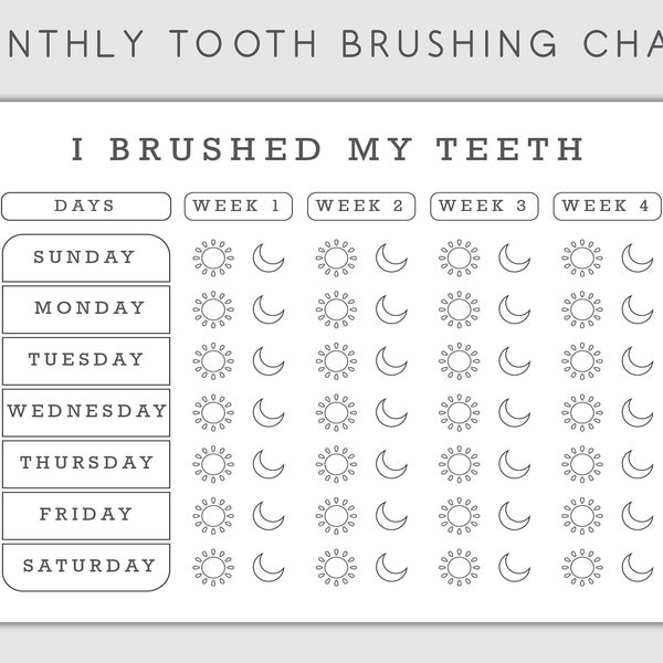 Brush Your Teeth - Etsy