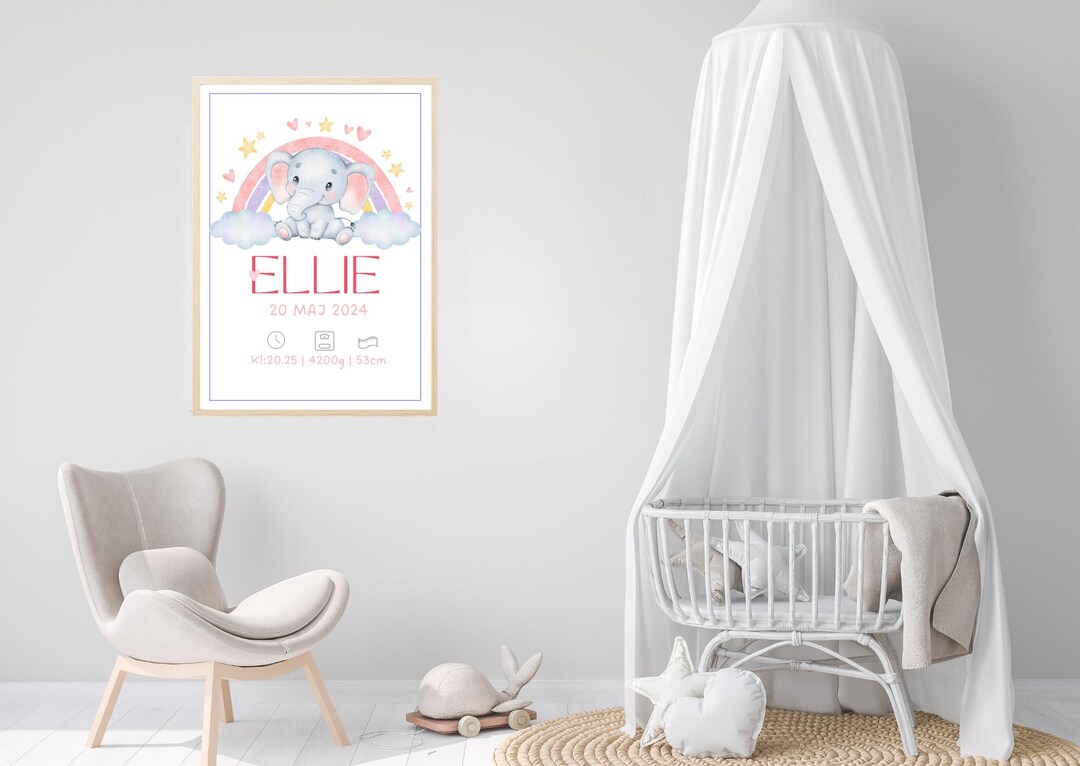 Personalised Baby Girl Birth Print Newborn Gift, Christening Gift ...