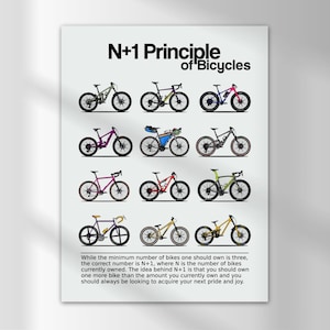 Cycling Art Print: N+1 Bicycle Poster (Digital Download)