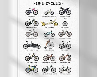 Life Cycles Poster PRINTABLE | Cycling Print | Bicycle Wall Art, Bicycling Gift for Cyclists