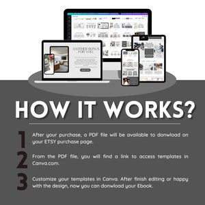 Canva Sales Page Template, Canva Website Template, Minimalist Website template, Landing Page Template, Course Creator Canva, Canva Template image 10