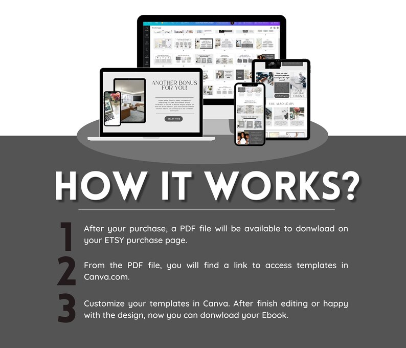 Canva Sales Page Template, Canva Website Template, Minimalist Website template, Landing Page Template, Course Creator Canva, Canva Template image 10