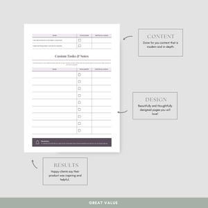 Puede incluir: Un papel blanco con un borde p&uacute;rpura, con una lista de tareas y las palabras "Custom Tasks & Notes". La imagen incluye cuadros de texto con las palabras "CONTENT", "DESIGN" y "RESULTS".