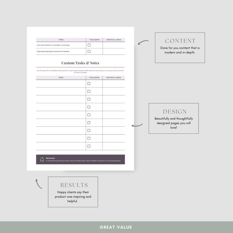 Puede incluir: Un papel blanco con un borde p&uacute;rpura, con una lista de tareas y las palabras "Custom Tasks & Notes". La imagen incluye cuadros de texto con las palabras "CONTENT", "DESIGN" y "RESULTS".