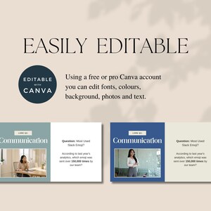 Pu&ograve; includere: Modello di design grafico beige con il testo "EASILY EDITABLE" in alto. Sotto, viene visualizzato un cerchio blu scuro con "EDITABLE WITH CANVA". Il modello include due sezioni con la parola "Communication" e una domanda sugli emoji di Slack.