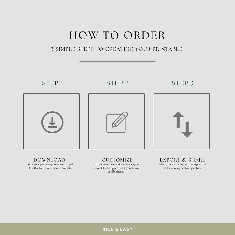 May include: A graphic with the text "HOW TO ORDER" and "3 SIMPLE STEPS TO CREATING YOUR PRINTABLE." The steps are "DOWNLOAD," "CUSTOMIZE," and "EXPORT & SHARE," each with an icon and description. The bottom reads "NICE & EASY."