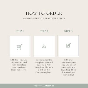 May include: A graphic with the text "HOW TO ORDER" and "3 SIMPLE STEPS TO A BEAUTIFUL DESIGN". It shows a shopping cart, a download icon, and a pencil icon, with instructions on how to purchase and customize a template.
