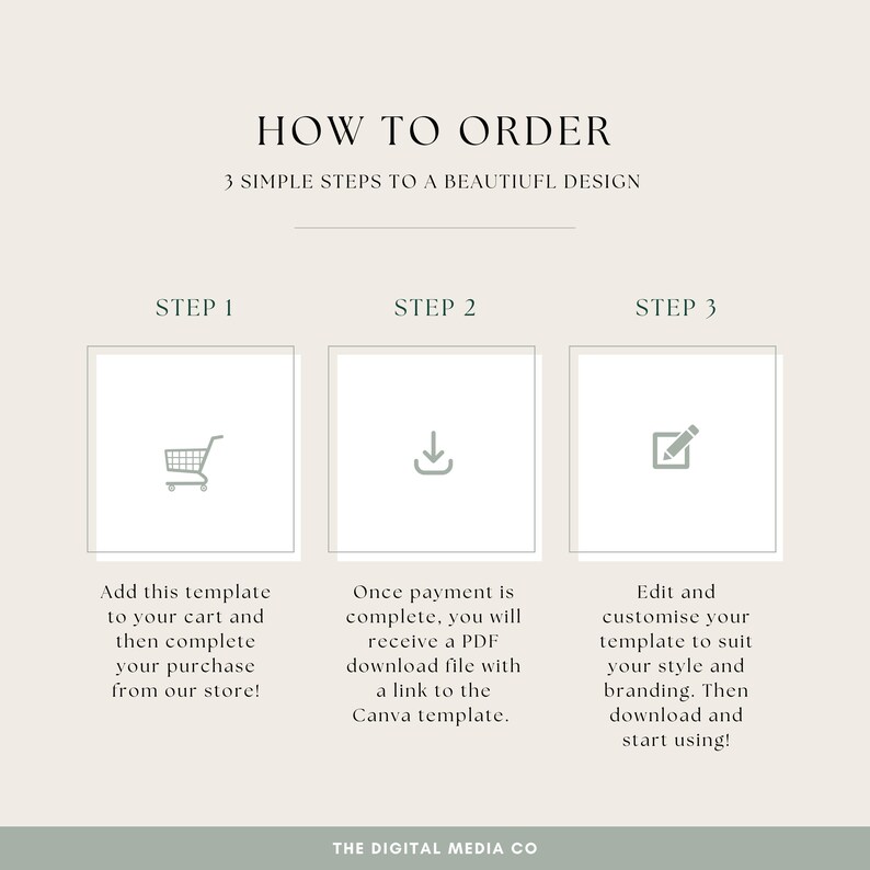May include: A graphic with the text "HOW TO ORDER" and "3 SIMPLE STEPS TO A BEAUTIFUL DESIGN". It shows a shopping cart, a download icon, and a pencil icon, with instructions on how to purchase and customize a template.