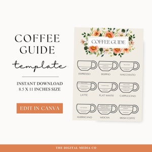 Coffee Poster | Digital Download | Coffee Wall Art | Full Color | Coffee Guide | Coffee Chart | Coffee Types | Coffee Print | Kitchen Art