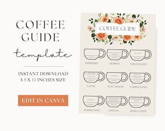 Coffee Poster | Digital Download | Coffee Wall Art | Full Color | Coffee Guide | Coffee Chart | Coffee Types | Coffee Print | Kitchen Art