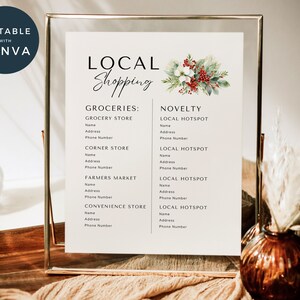 Editable Airbnb Template | Sign Rental Home | Airbnb Host | Template For Vrbo | Airbnb Signage | Vacation Rental Printable | Vrbo Signage