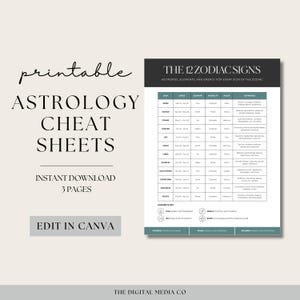 Utskrivbara astrologifusklappar Canva-mall, stjärnteckenguide, utskrivbara månfaser, andlig digital nedladdning, astrologireferens