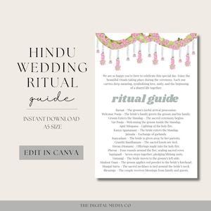 May include: A Hindu wedding ritual guide with the title in large, elegant font. The guide includes a list of rituals and their meanings, with floral decorations at the top. The words "Instant Download" and "Edit in Canva" are also visible.