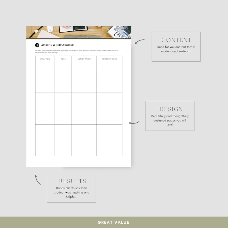 May include: A white worksheet titled "Activity & Role Analysis" with a grid for filling in information. Text boxes on the right say "Content" and "Design." A text box at the bottom says "Results." The background is a light beige color.