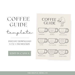 Kaffeetassen Anleitung Printable | Kaffeetasse Druck | Koffein Poster | Kaffeeliebhaber Geschenk | City Kitchen Decor | Weltkarte | Instant Cafe Sheet