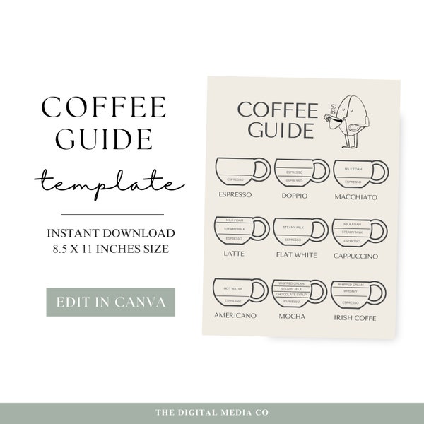 Coffee Cup Guide Printable | Coffee Cup Print | Caffeine Poster | Coffee Lover Gift | City Kitchen Decor | World Map | Instant Cafe Sheet