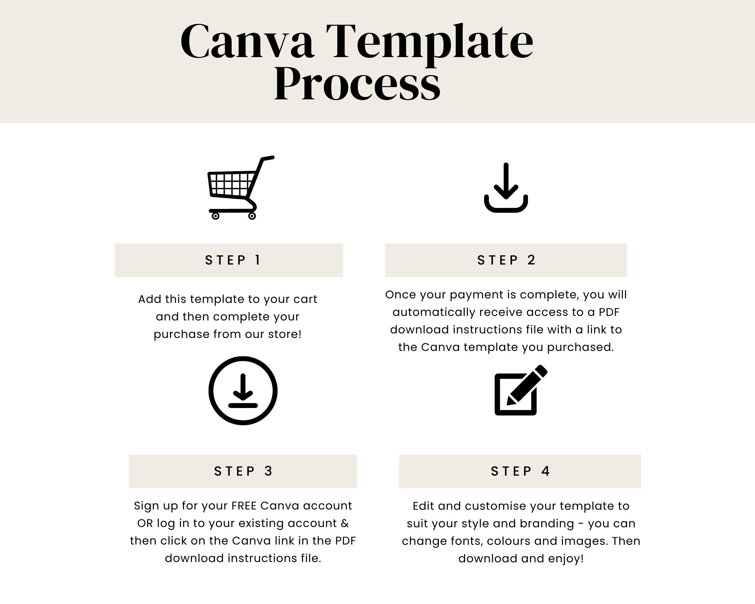 Restaurant Menu Template | Pdf Instant Download | Digital Download ...
