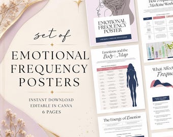 Emotional Frequency Poster Set, Energy Medicine Canva Templates, Emotions Body Map, Healing Charts, White Label Printable