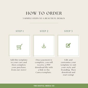 May include: A green graphic with three steps to order a digital template. Step 1: Add to cart. Step 2: Download. Step 3: Edit and customise. The text reads "How to Order" and "3 Simple Steps to a Beautiful Design".