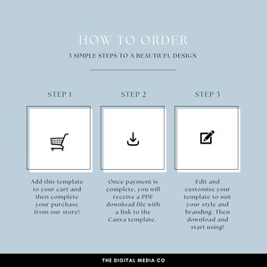 May include: A three-step guide on how to order a digital design template. The steps are: 1. Add to cart, 2. Download, 3. Edit and customize. The guide is illustrated with icons of a shopping cart, a download arrow, and a pencil.