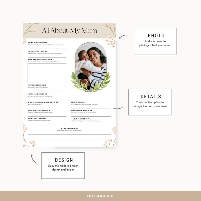May include: A printable worksheet with a floral design and a photo placeholder. The worksheet is titled "All About My Mom" and includes prompts such as "Mom's Superpowers", "Mom's Hobbies", and "My Wish for Mom".