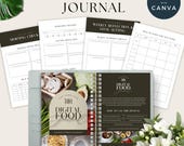 Digital Food Journal, Printable Wellness Planner, Daily Meal Tracker PDF, Nutrition Log, Health & Fitness Tracker, Instant Download