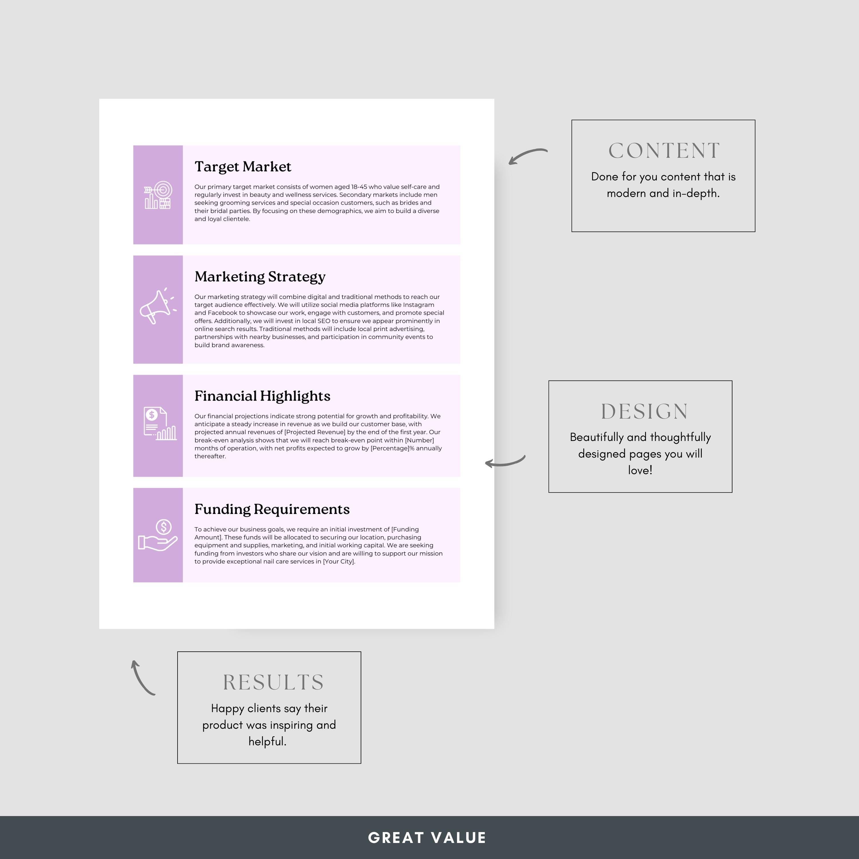 Editable Nail Salon Business Plan Template - Etsy