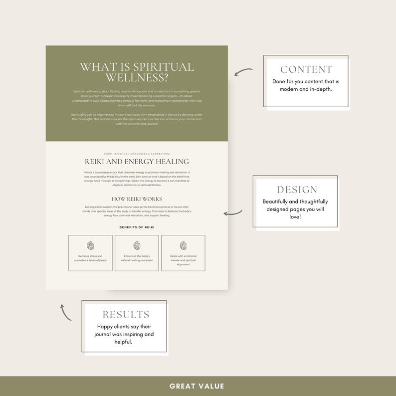 May include: A green and white digital journal cover with the text "What is Spiritual Wellness?" and "Reiki and Energy Healing". The journal also includes the text "Content", "Design", "Results", and "Great Value".