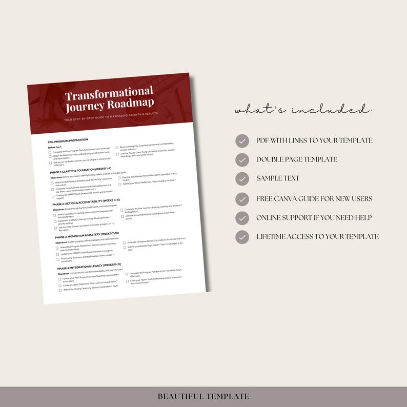 May include: A white document titled "Transformational Journey Roadmap" with a burgundy header. The document lists phases and objectives. Text on the right side lists what's included: PDF, double page template, sample text, Canva guide, online support, and lifetime access.