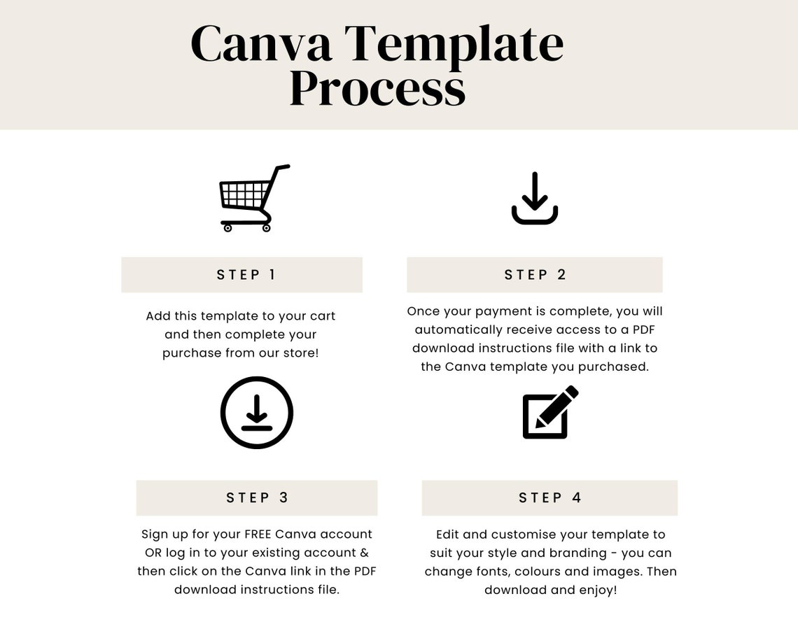 Canva Restaurant Menu Template Healthy Eating Instant Download canva-restaurant-menu-template-healthy-eating-instant-download