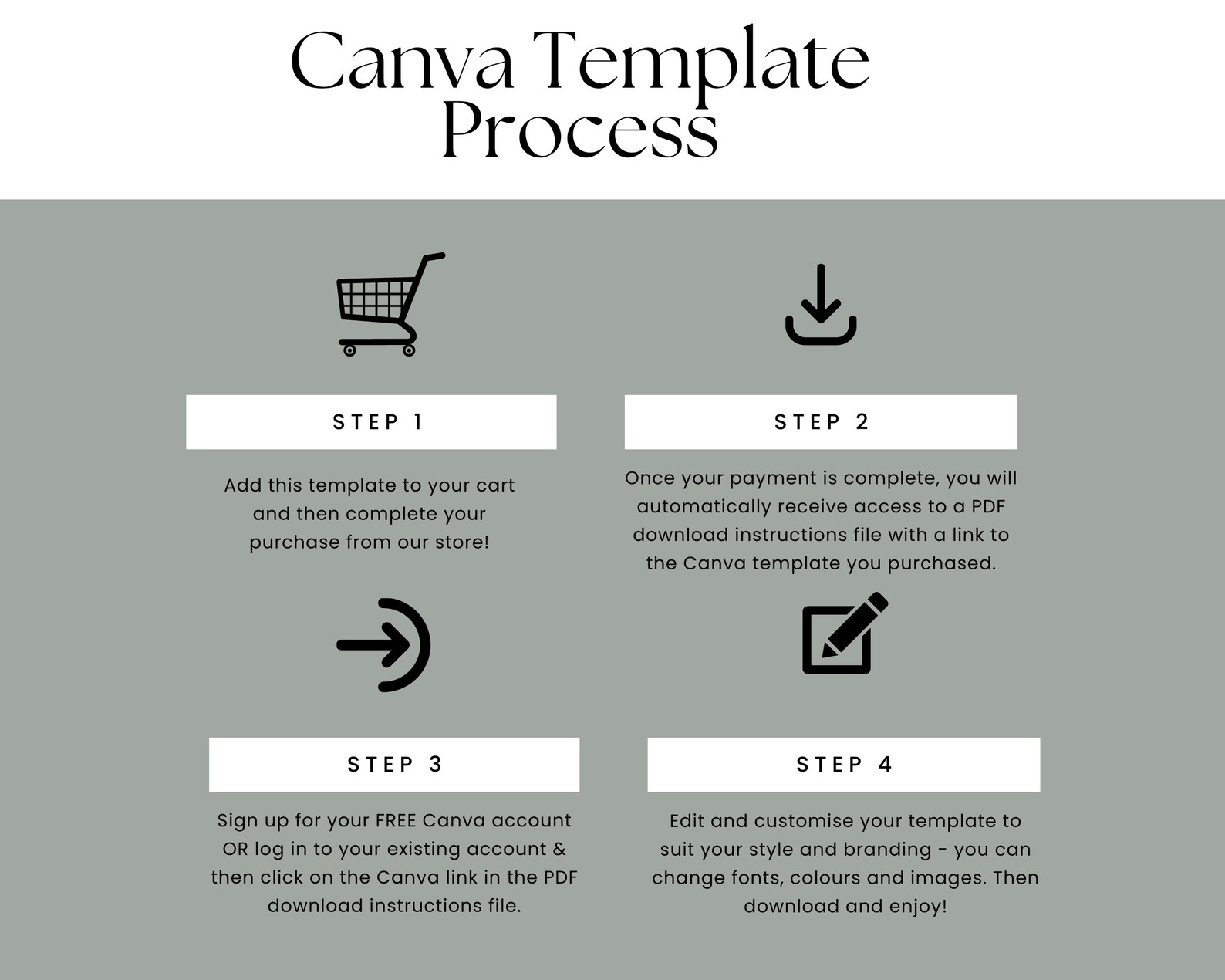 Prom Nutrition Facts Printable DIY Present Canva Templates - Etsy