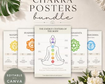 Chakra Poster Bundle, 7 Chakras Printable Wall Art, Editable Canva Template, Chakra Chart, Yoga Studio Decor, Energy Healing