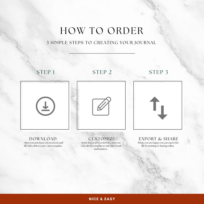 May include: A graphic with the text "HOW TO ORDER" and "3 SIMPLE STEPS TO CREATING YOUR JOURNAL." The steps are "DOWNLOAD," "CUSTOMIZE," and "EXPORT & SHARE." The background is white with a marble pattern.
