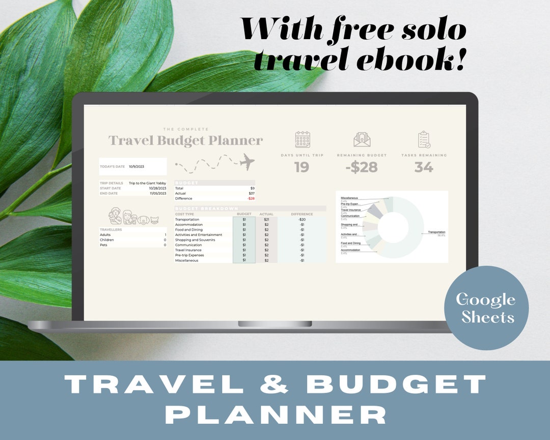 Travel and Budget Planner, Google Sheets Trip and Finances Plan ...