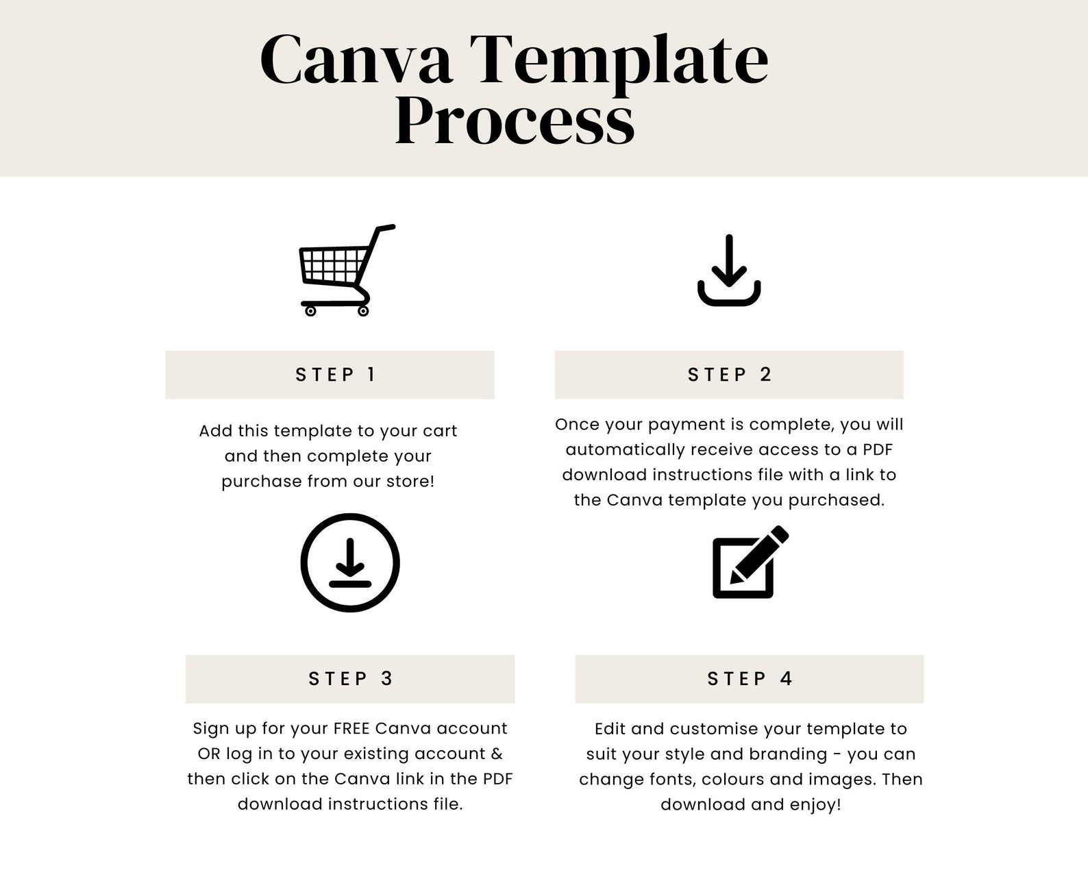 Canva Restaurant Menu Template