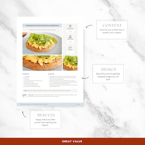 May include: A printed recipe page titled "Scrambled Eggs with Spinach & Sourdough" with images of the dish. The page includes ingredients, directions, and text boxes with the words "Content", "Design", and "Results". The background is white with a marble pattern.