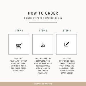 May include: A graphic showing three steps to order a digital template. Step 1: Add to cart. Step 2: Download. Step 3: Edit and customize. The text reads "How to Order: 3 Simple Steps to a Beautiful Design".